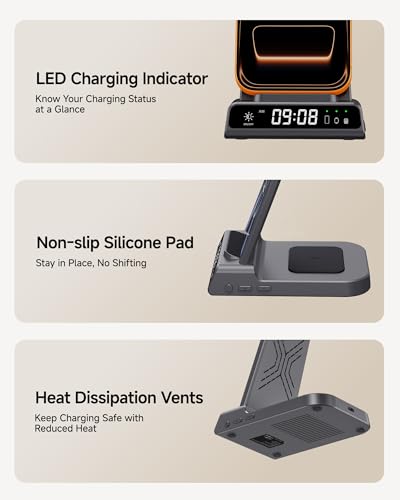 3-in-1 Charger for Fitbit Versa 4/3, Sense 2/1, Fitbit Ace LTE (No Adapter)