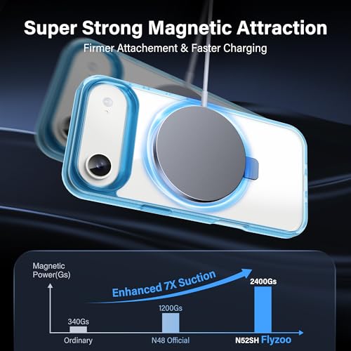 Magnetic Case for iPhone Air - [Built-in Invisible Stand] [Compatible with MagSafe] [Military Grade Drop Protection] Anti-Yellowing Hard Back Silicone Edge Cover, 6.5", Clear Blue - color: Clear Blue, size: iPhone Air 6.5''