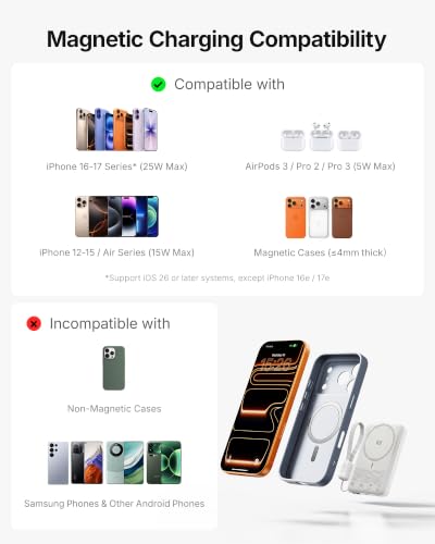 INIU for MagSafe Qi2.2 25W Portable Charger, Slimmest 10000mAh Power Bank - color: White