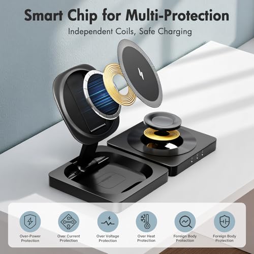 3-in-1 Foldable Magnetic Wireless Charger,15W Fast Charging Pad for Travel