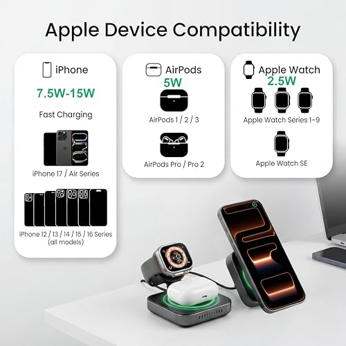 3-in-1 Wireless Charging Station, iPhone Watch AirPods