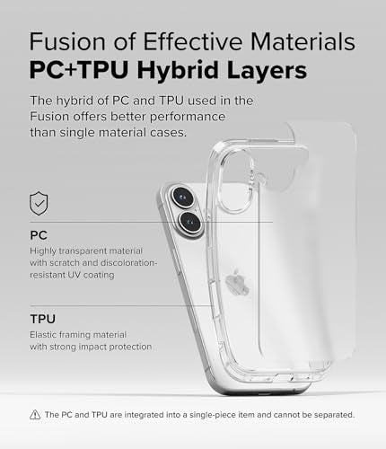 Ringke for iPhone 16 Case [Fusion Matte Clear] | Oil & Dirt Resistant, Anti-Fingerprint Technology Prevents Oily Smudges, Frosted Coating Feels Velvety Soft - size: iPhone 16