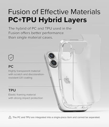 Ringke for iPhone 16 Case [Fusion Matte Clear] | Oil & Dirt Resistant, Anti-Fingerprint Technology Prevents Oily Smudges, Frosted Coating Feels Velvety Soft - size: iPhone 16