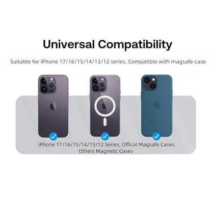 AUROX Magnetic Phone Grip Holder for Magsafe Phone Grip,Transparent Purple - color: Transparent Purple