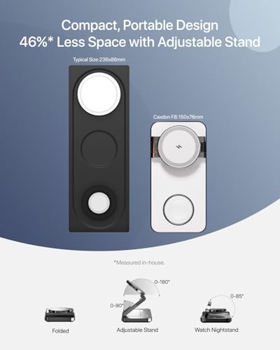 Qi2 3 in 1 Wireless Charging Station with Magnetic Charger for iPhone 16 Pro/16/16 Pro Max/15 Pro/15/15 Pro Max, for Apple Watch 9/Ultra 2/SE/8/7/6/5/4/3/2, for AirPods Pro/Pro 2/3 (whire) - color: white