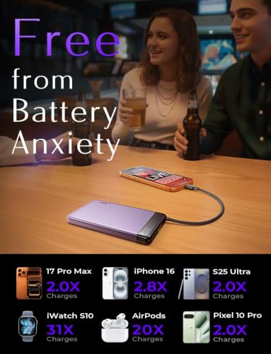 LISEN CCC Certified [Metal Alloy] 0.5" Ultra Slim 10000mAh Power Bank 3C, TSA Approved Airplane Travel Essentials, Portable Charger USB C Fast Charging for iPhone 17 16 15 Pro Samsung Galaxy,Purple - color: Purple