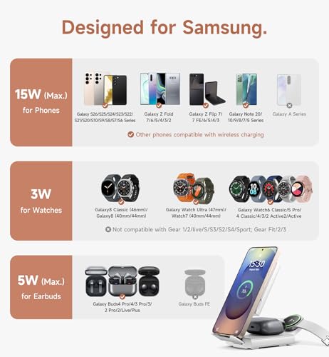 SURITCH for Samsung 3-in-1 Wireless Charging Station, Ultra-Portable Charging Dock Stand for Galaxy S26/S25/S24/S23/S22/S21/Note/Z Fold Flip, Galaxy Watch 8/7/6/5/4/3/Buds, White - color: White