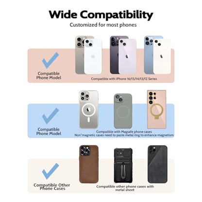 Magnetic Silicone Phone Grip,Comfy Finger Loop Grip Phone Holder,Strong Grip,Comfortable,Easy to Install and Remove,Compatible with Magsafe for iPhone 16/15/14/13/12 Series (Coffee) - color: Coffee