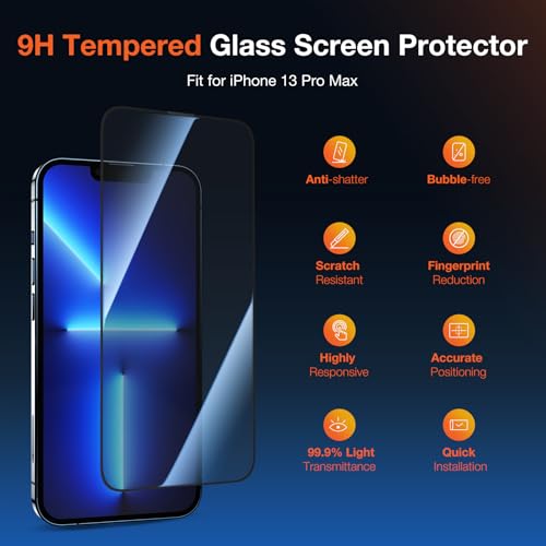 KUZOOM 2Pack Privacy Tempered Glass Screen Protector for iPhone 13 Pro Max - color: Black 13Pro Max