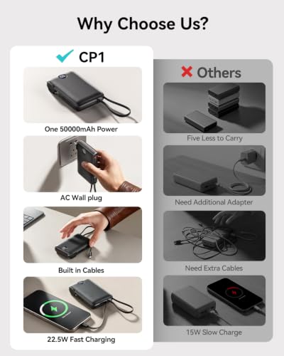 Portable Charger Power Bank 50000mAh Massive Capacity with Wall Plug Black - color: Black