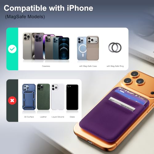 SHANSHUI Wallet for Magsafe, Stretchy Magnetic Phone Wallet Card Holder for Back of Phone Pocket Comaptible for iPhone & Most Smartphone (Purple - color: Purple