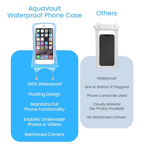 AquaVault Floating Waterproof Phone Pouch Case Universal for iPhone Android | Blue. Floats and keeps phones and cash dry. Heavy-duty PVC, drop protection, adjustable neck strap. Fits any phone size. - color: Blue