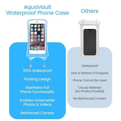 AquaVault Floating Waterproof Phone Pouch Case Universal for iPhone Android | Blue. Floats and keeps phones and cash dry. Heavy-duty PVC, drop protection, adjustable neck strap. Fits any phone size. - color: Blue
