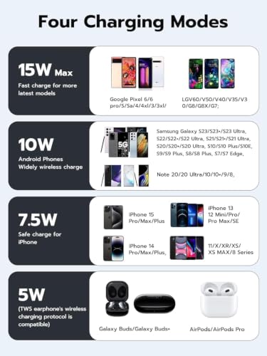 NewQ Wireless Charger, 15W Max Wireless Charging Pad for iPhone 17 16 15 14 13 12 11Mini/SE/Pro/Max/Plus, Samsung Galaxy S23/S22/S21/S20/S10/S9/S8/S7/Note20/10/9/8, Air Pods/Pro/Galaxy Buds/+, 2 Packs - size: 2 Pack without 20W Adapter
