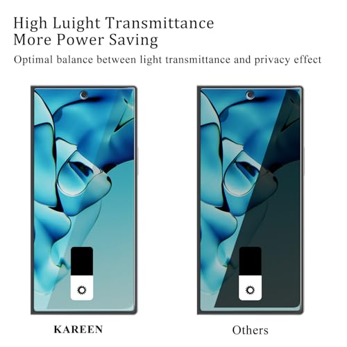 KAREEN 2+2 Pack Privacy Screen Protector for Samsung Galaxy Z Fold 6