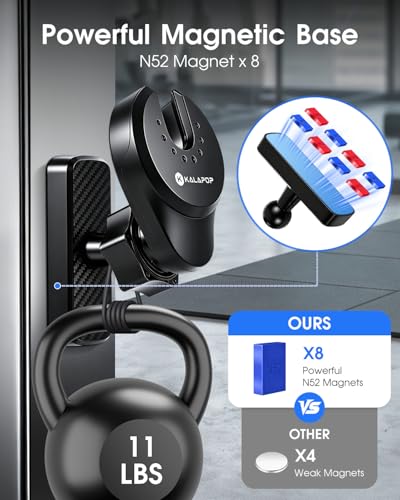 KALAPOP Magnetic Phone Holder for Socket Grip,Work with Pop Socket for MagSafe & Adhesive Phone Grip/Stand,360°Adjustable Strong Magnet (Magnetic Holder)
