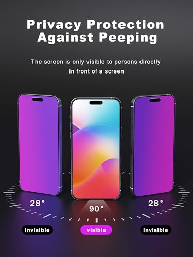 GIGIKISS Privacy Screen Protector for iPhone 16/15 - size: for iPhone 16 - 6.1 inch