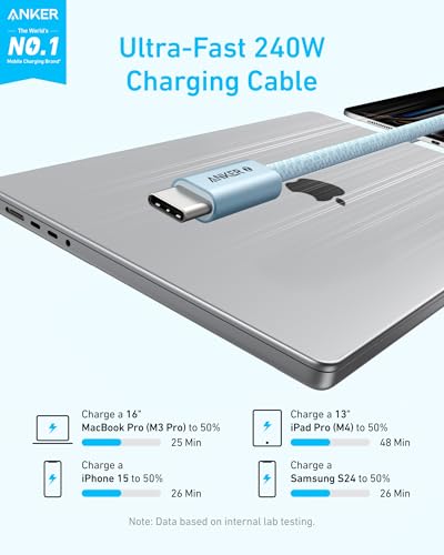 Anker Zolo USB C to USB C Cable, 240W Fast Charging Cable (3.3 ft, Blue) - color: Blue, size: 3.3ft