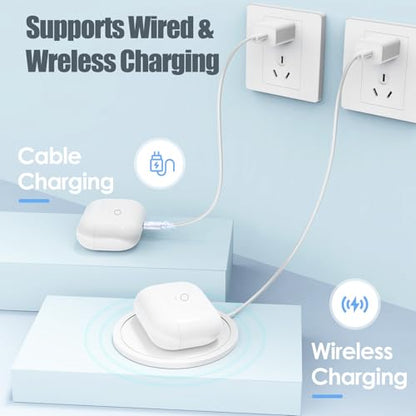 Wireless Charging Case for AirPods Pro 3 USB C Prot with Bluetooth Button, Replacement Charger Cases Compatible with AirPod Pro 3rd Gen Charger Case Type-c, (No Earbuds)