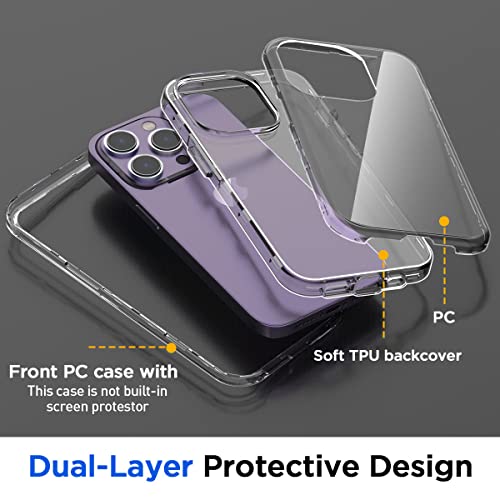 AICase for iPhone 13 pro max Clear Case(6.7"),Heavy Duty Drop Protection Full Body Rugged Shockproof/Dust Proof 3-Layer Military Protective Tough Durable for iPhone 13 pro max - color: Clear heavy duty