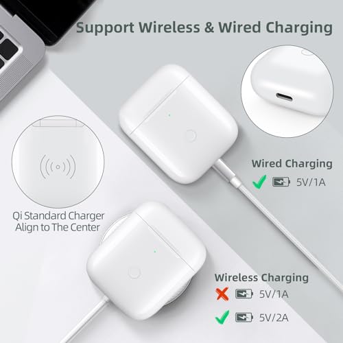 Wireless Charging Case Replacement Compatible for AirPods 1st & 2nd Gen, Air Pods Charger Case with Bluetooth Pairing Sync Button, White (No Earbuds)