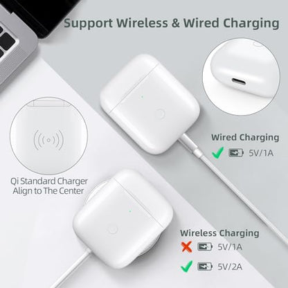 Wireless Charging Case Replacement Compatible for AirPods 1st & 2nd Gen, Air Pods Charger Case with Bluetooth Pairing Sync Button, White (No Earbuds)