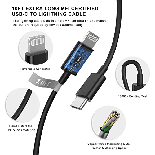 iPhone 14 13 Charger Fast Charging 10 FT, 20W USB C Charger Block & Cable - color: Deep Black