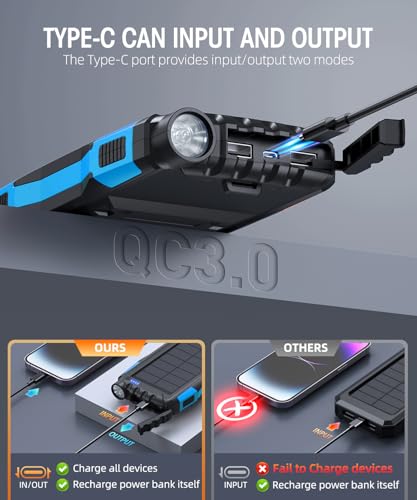 Mregb Solar Charger Power Bank 42800mAh, Portable Charger, Solar Power Bank,External Battery Pack 5V3.1A Qc 3.0 Fast Charger Built-in Super Bright Flashlight (Blue) - color: Blue