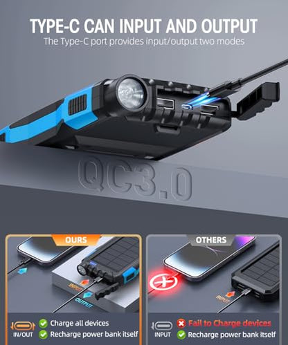 Mregb Solar Charger Power Bank 42800mAh, Portable Charger, Solar Power Bank,External Battery Pack 5V3.1A Qc 3.0 Fast Charger Built-in Super Bright Flashlight (Blue) - color: Blue