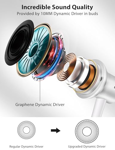 Jiunai USB C Wired Earbuds Right Angle Headphones with Mic Magnetic Silver - color: Silver