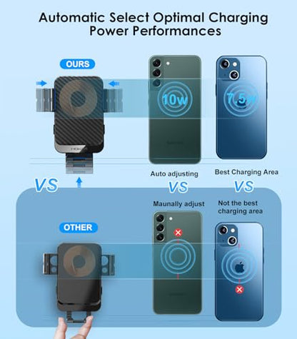 Wireless Car Charger 15W Fast Charging Auto-Clamping Air Vent Phone Mount - color: Blue Arm