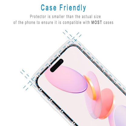 2+2 Pack Screen Protector for iPhone 15 6.1 inch Tempered Glass - size: (Standard)iPhone 15 6.1 Inch