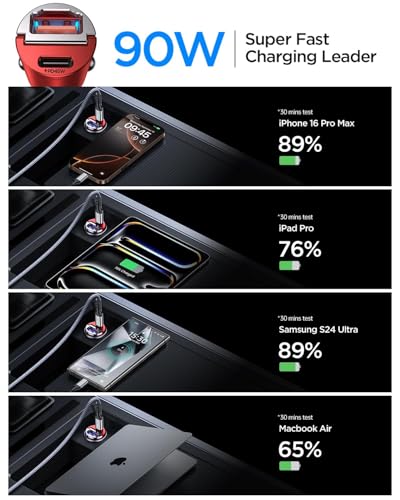MRGLAS 90W USB C Car Charger Fast Charging [Invisible & All Metal Design] - color: Red
