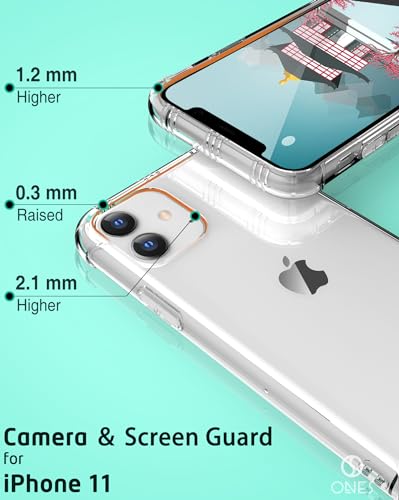 ONES Clear Case for iPhone 11 Anti-Yellowing Crystal Clear Case, Military-Grade Shockproof Slim Transparent Phone Cover with Camera Guard - color: HD High Transparency, size: iPhone 11