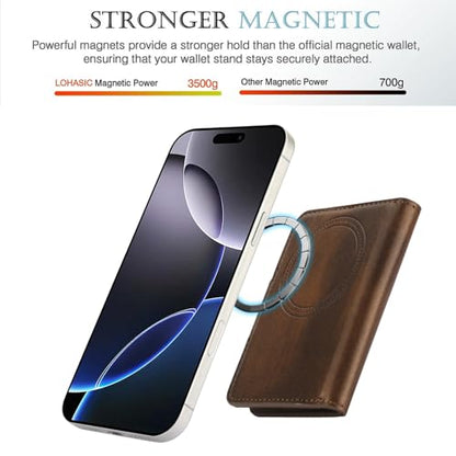 HAII for MagSafe Card Wallet Bag compatible with MagSafe Invisible Ultra-Thin Lightweight Kickstand Magnetic Mobile Wallet Man Woman, 4 Card Slots + 1 Cash Bag. (Brown, Buckle Wallet) - color: Brown, size: 4 Card Slots + 1 Cash Bag - Buckle Wallet