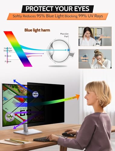 2 Pack- 32 Inch 16:9 Magnetic Privacy Screen for Frameless Computer Monitor - size: 32 Inch (Diagonal) - 16:9 Aspect Ratio