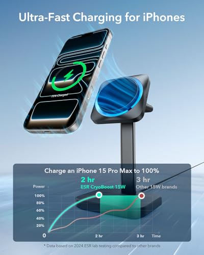 ESR 3 in 1 MagSafe Charger Stand with CryoBoost, Wireless Charging Stand - color: Black