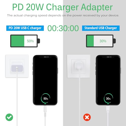 Google Pixel USB C Fast Charger for Google Pixel 11 10 10 Pro 10 Pro XL - color: White