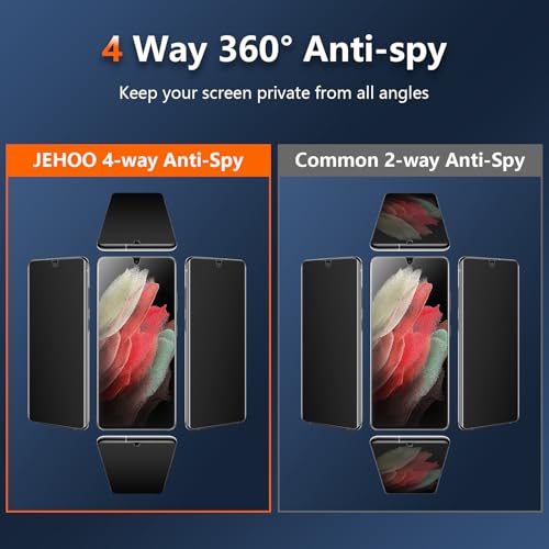 [2 Pack] 4 Way 360 °Matte TPU Privacy Screen Protector for Samsung Galaxy S21 Ultra (Not Glass), Fingerprint Sensor Compatible, Anti-Glare Full Adhesive Flexible Film - size: Galaxy S21 Ultra
