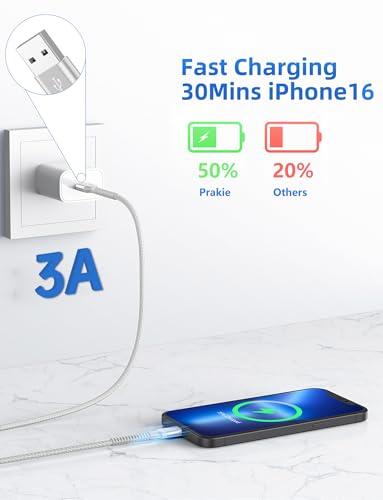 USB A to USB C Cable Fast Charging [2 Pack, 6FT] USB to USB C Charger Cable - color: Silver, size: 6FT, style: USB A to USB C