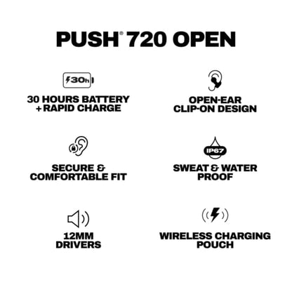 Skullcandy Push 720 Open Wireless Open-Ear Bluetooth Earbuds - Crazy Pink - color: Crazy Pink