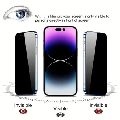 2+2 Pack for iPhone 16E Privacy Screen Protector – Anti-Spy Tempered Glass & Camera Lens Cover, Military-Grade 9H Hardness, Anti-Scratch, Flawless Fit Tray