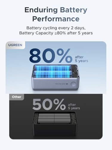 UGREEN Nexode Pro 10000mAh 45W Mini Power Bank for iPhone 18 Pro & Galaxy S26 - color: Blue