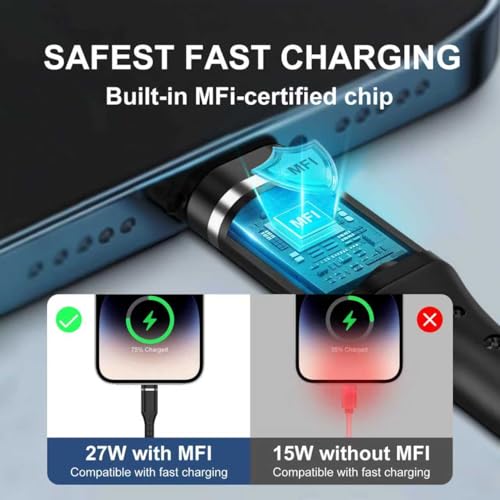 iPhone Charger Cable, 2Pack 6FT USB-C to Lightning Cable - size: 6FT