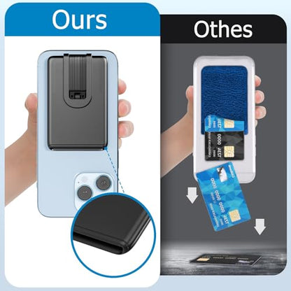 Phone Wallet Stick On Phone Card Holder for Back of Phone Case Silicone Sticker Credit Card Holder with Stand