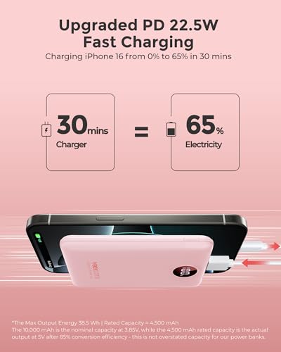 Portable Charger 10000mAh, Ultra Slim Power Bank Fast Charging (Pink) - color: pink