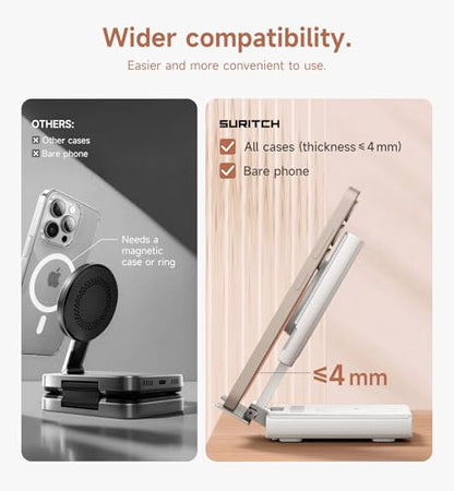 SURITCH for Samsung 3-in-1 Wireless Charging Station, Ultra-Portable Charging Dock Stand for Galaxy S26/S25/S24/S23/S22/S21/Note/Z Fold Flip, Galaxy Watch 8/7/6/5/4/3/Buds, White - color: White