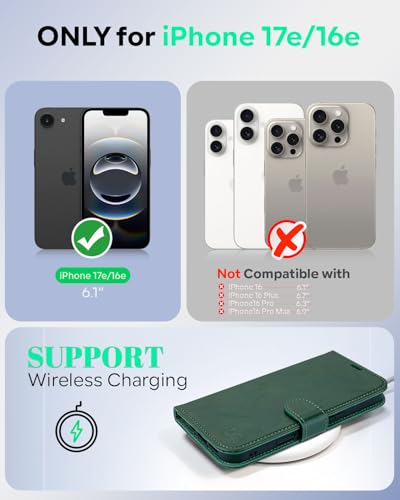 OCASE for iPhone 17e/iPhone 16e Wallet Case, Card Holder, Blackish Green | RFID Blocking, Kickstand, Magnetic Closure, PU Leather Flip Folio, Shockproof TPU Shell, Protective Phone Cover (6.1") - color: Blackish Green