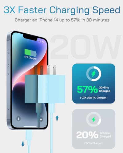 CXX 20W Fast Charger for iPhone 14/13/12 [3-Pack, MFi Certified] - color: Blue, size: 6FT