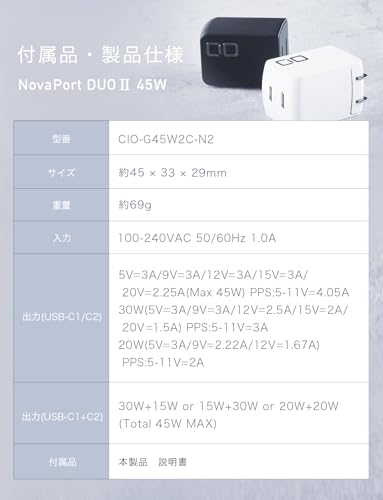CIO NovaPort Duo II 45W2C Dual USB-C GaN Fast Charge Block (White) - color: White